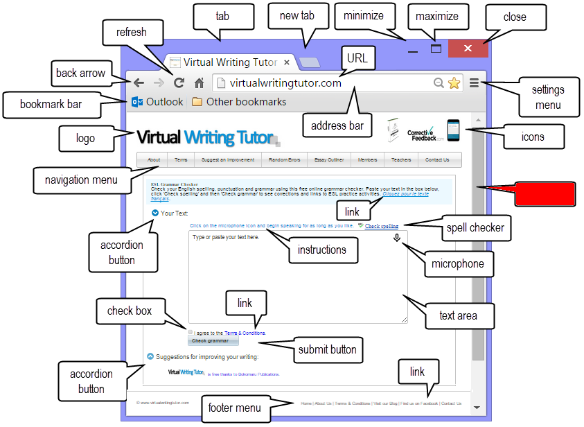 Diagram showing browser window prepositions