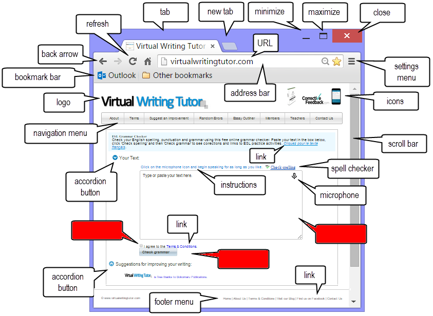 Diagram showing browser window prepositions