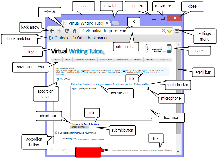 Diagram showing browser window prepositions